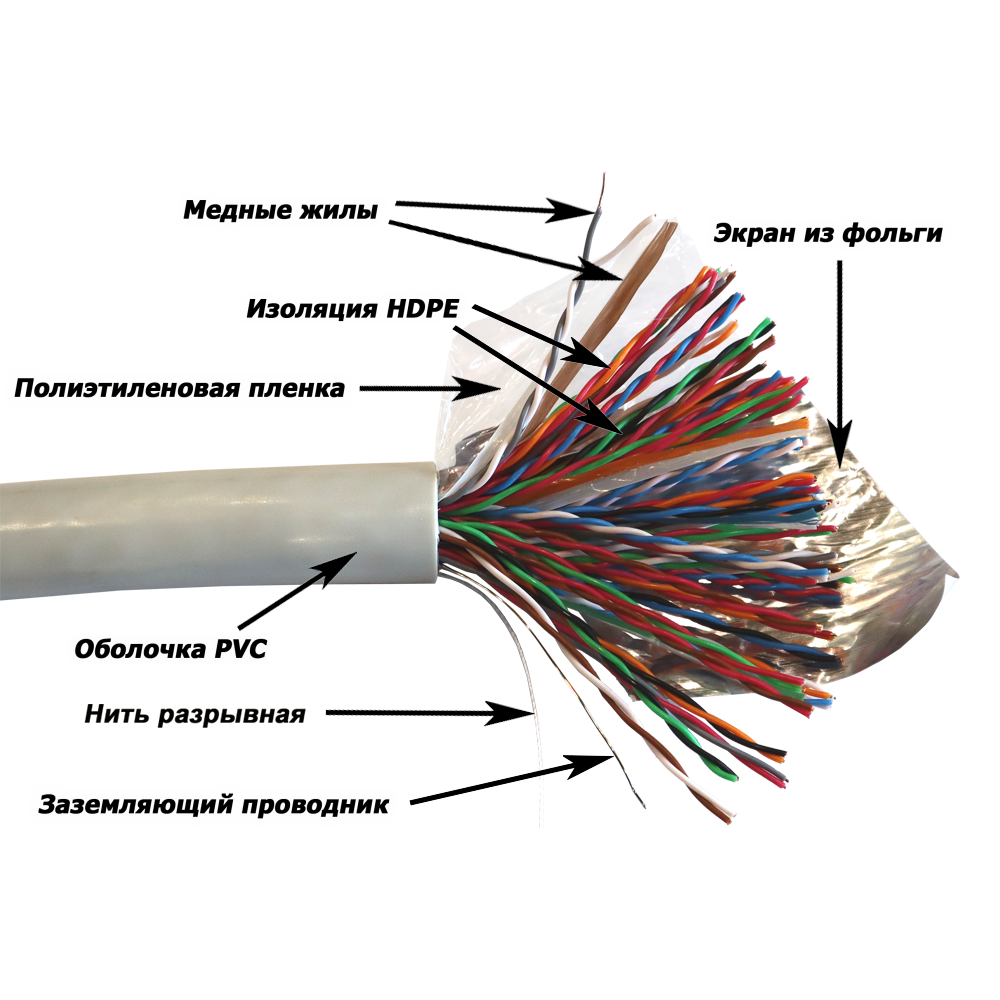 Кабель FTP, 50 пар, Кат. 5e, серый, 305м в кат., Newmax NM-FTP5E50PR-CU-GY