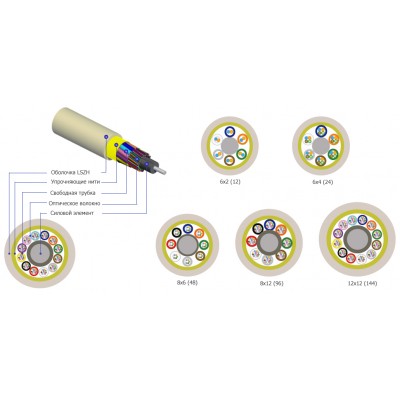 FO-MB-IN-9S-48-LSZH-YL Кабель оптический (оптоволоконный) 9/125(SMF-28 Ultra) одномодовый, 48 волокон, безгелевые микротрубки 1.1 мм (micro bundle), д