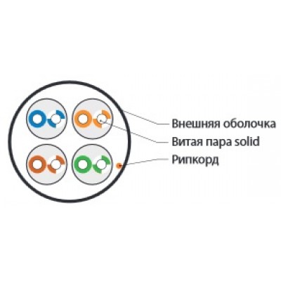 UUTP4-C5E-S24-IN-LSZH-GY-100 (100 м) Кабель витая пара, неэкран. U/UTP, категория 5e, 4 пары (24 AWG), одножильный (solid), LSZH, нг(А)-HF, -20°C – +7