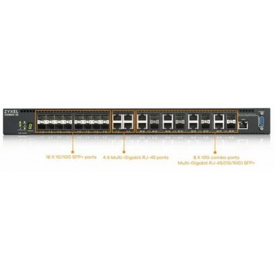 Гибридный мультигигабитный L3 коммутатор Zyxel NebulaFlex Pro XS3800-28 [XS3800-28-ZZ0101F]