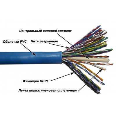 Кабель UTP, 25 пар, Кат. 5e, синий, 305м в кат., TWT-5EUTP25