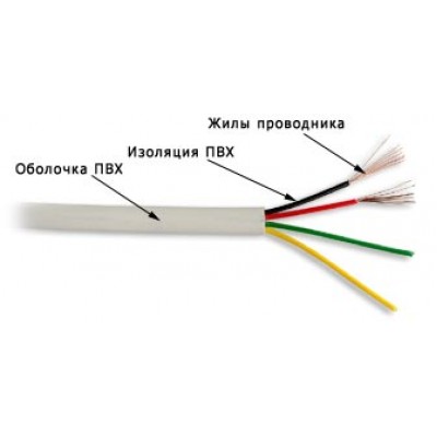 Кабель телефонный TWT 4 жилы, 28 AWG, многожильный, плоский, серый, 100м в кат. TWT-TEL4/100-GY