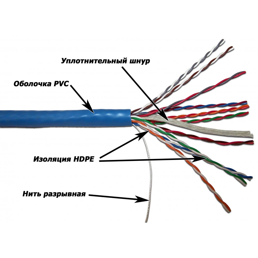 Кабель UTP, 10 пар, Кат. 5e, синий, 305м в кат., TWT-5EUTP10