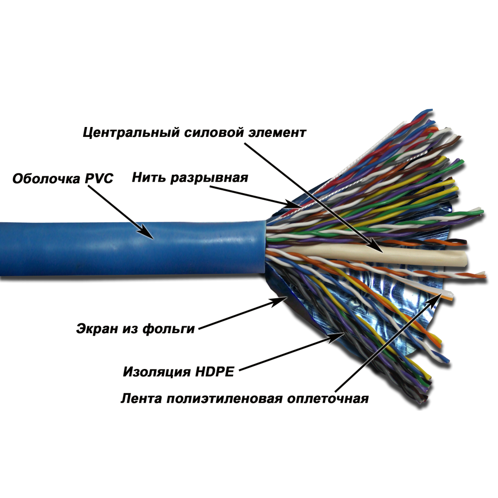 Кабель FTP, 25 пар, Кат. 5e, синий, 305м в кат., TWT-5EFTP25