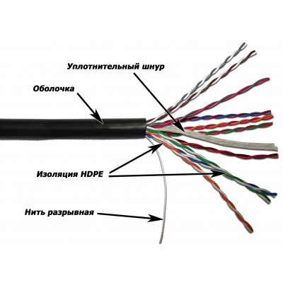 Кабель UTP, 10 пар, Кат. 5e, внешний, черный, 305м в кат., TWT-5EUTP10-OUT