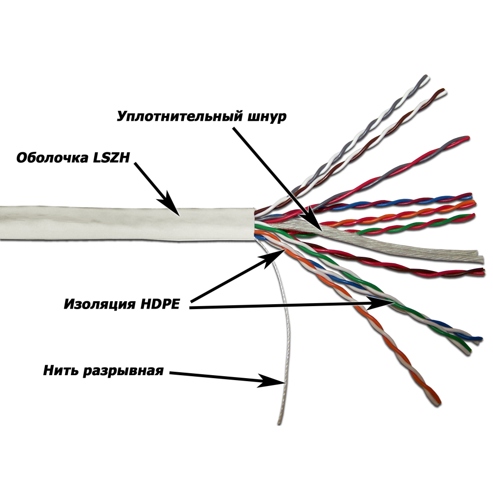 Кабель UTP, 10 пар, Кат. 5e, LSZH, белый, 305м в кат., TWT-5EUTP10-LSZH