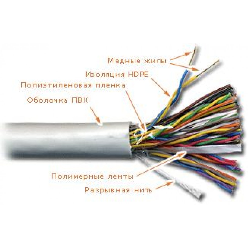 Кабель UTP, 25 пар, Кат. 5e, LSZH, белый, 305м в кат., TWT-5EUTP25-LSZH