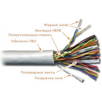Кабель UTP, 25 пар, Кат. 5e, LSZH, белый, 305м в кат., TWT-5EUTP25-LSZH