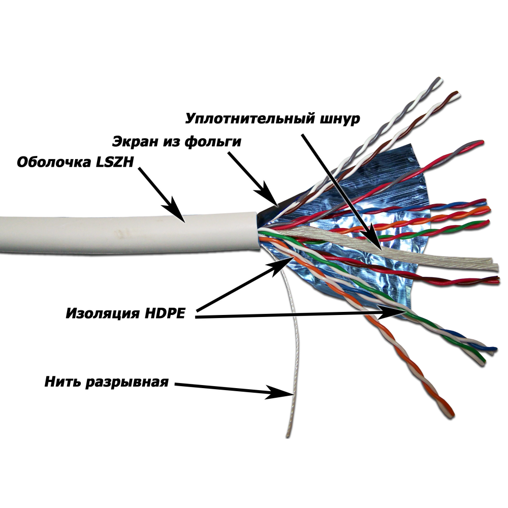 Кабель FTP, 10 пар, Кат. 5e, LSZH, белый, 305м в кат., TWT-5EFTP10-LSZH