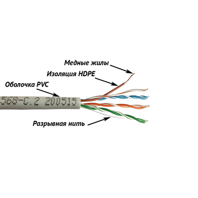 Кабель UTP, 2 пары, Кат. 5e, серый, 305м в кат., NewMax NM-UTP5E2PR-CU