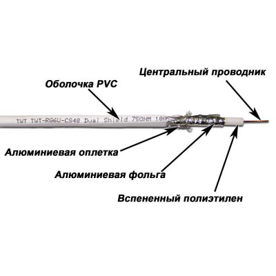 Кабель  коаксиальный RG6U 75Ом CCS оплетка AL48*0.12мм ПВХ белый 100м на кат. -RG6U-CS48/1-WH